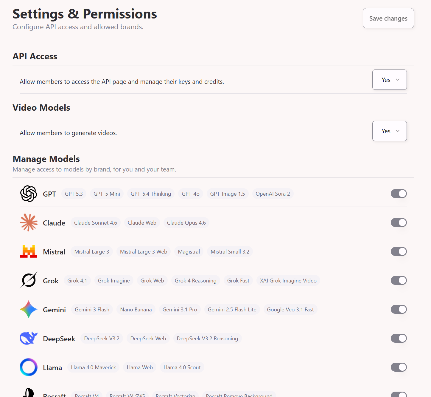 Permisssions Screenshot